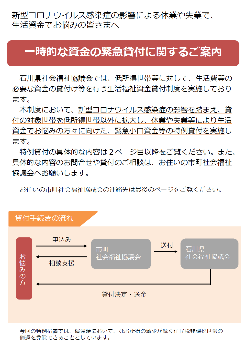 石川 新型 県 ウイルス コロナ